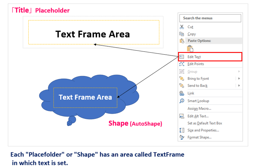  Python PowerPoint Edit Text In Paragraph With Python pptx Python 